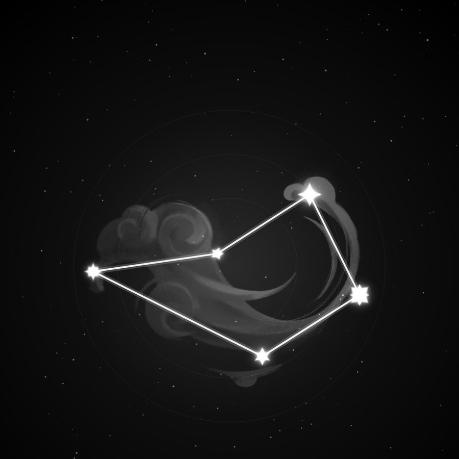 แผนภาพกลุ่มดาวสายลม — ดาวห้าดวงเชื่อมกันเป็นกลุ่มดาว